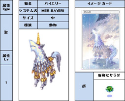 画像集#023のサムネイル/三つの「覚醒」で遊びの幅が大きく広がる。「ラグナロクオンライン」次期大型アップデート「覚醒」プレイレポート