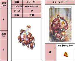 画像集#024のサムネイル/三つの「覚醒」で遊びの幅が大きく広がる。「ラグナロクオンライン」次期大型アップデート「覚醒」プレイレポート