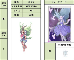 画像集#025のサムネイル/三つの「覚醒」で遊びの幅が大きく広がる。「ラグナロクオンライン」次期大型アップデート「覚醒」プレイレポート