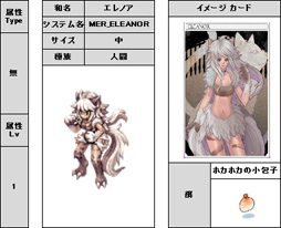 画像集#026のサムネイル/三つの「覚醒」で遊びの幅が大きく広がる。「ラグナロクオンライン」次期大型アップデート「覚醒」プレイレポート