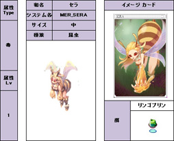 画像集#027のサムネイル/三つの「覚醒」で遊びの幅が大きく広がる。「ラグナロクオンライン」次期大型アップデート「覚醒」プレイレポート