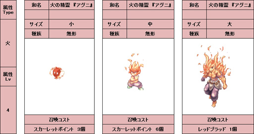 画像集#030のサムネイル/三つの「覚醒」で遊びの幅が大きく広がる。「ラグナロクオンライン」次期大型アップデート「覚醒」プレイレポート