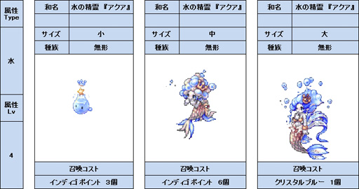 画像集#031のサムネイル/三つの「覚醒」で遊びの幅が大きく広がる。「ラグナロクオンライン」次期大型アップデート「覚醒」プレイレポート
