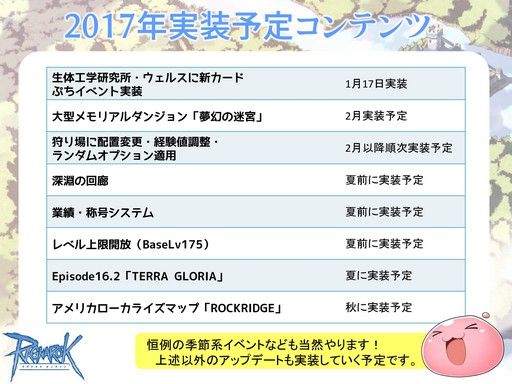 画像集 No.003のサムネイル画像 / 「ラグナロクオンライン」インタビュー。MMORPGへの原点回帰を狙う2017年のロードマップと，その先で目指すものについて聞いてきた