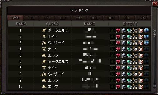画像集 No.029のサムネイル画像 / 懐かしのMMORPG体験ツアー第1弾。初代「リネージュ」で，ままならぬクラシカルMMORPGを遊ぶ