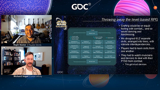 画像集#010のサムネイル/［GDC 2021］クラシックゲーム・ポストモーテムに「スター・ウォーズ ギャラクシーズ」が登場。ゲーマーの期待を裏切り続けたMMORPGは，どのようにして生まれたのか