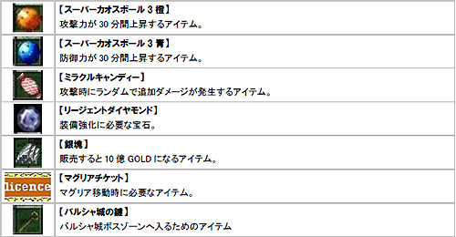 画像集#001のサムネイル/「エタカ」，バルシャゾーンを体験できる先行体験テストを実施