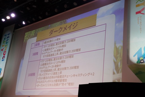 画像集 No.006のサムネイル画像 / 新規アルカナ「ダークメイジ」「アルケミックスティンガー」の概要が公開された「マビノギパーティー2023」レポート。新メインストリームは,2024年夏実装予定