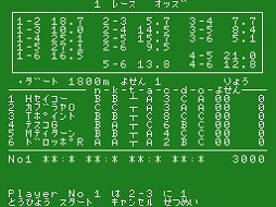 ꡼ No.004Υͥ / ̾ϥMSXӡMSXǡˡץץEGGۿϡ3000ߤλȤä7졼ͽۤĩ
