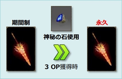 画像集 No.015のサムネイル画像 / 「ミュー 奇蹟の大地」新たなマップやマスタリー装備の追加,レベル上限開放を含むアップデート「UPDATE SEASON12 PART1」を実施