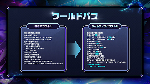 ꡼ No.015Υͥ / ֥ᥤץ륹ȡ꡼פ˿ȡ֥о졣ͧͤߤ⤯ι͡ǿ緿ץǡASSEMBLE׾ϤPR