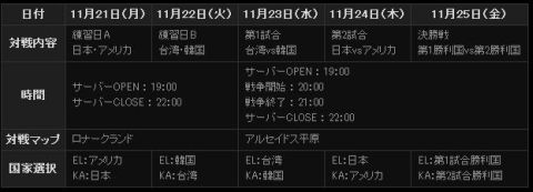 画像集#004のサムネイル/「ナイトオンラインクロス」，11月21日に始まる世界大会の参加メンバーを発表