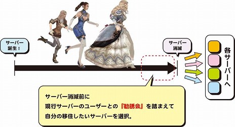 画像集#022のサムネイル/「グラナド・エスパダ」，ブリスティア最後の大型アップデートが実施。新規サーバーや新キャラクターなどが実装に