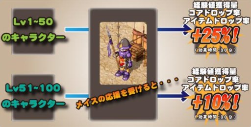 画像集#003のサムネイル/「リ・ミックスマスター」，至れり尽くせりの初心者歓迎キャンペーン開催