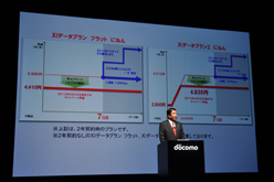 画像集#019のサムネイル/PCオンラインゲームがAndroidタブレットでプレイ可能になる&#33;&#63;　ドコモ「Xi」対応タブレット発表会レポート