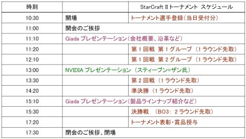 画像集#002のサムネイル/マスタードシート＆Giada，10月1日にスタクラIIの1 Dayトーナメントを開催