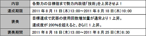 #001Υͥ/ֿԢ̵ OnlineǡԼԤ衢 Ƥספʤɳ