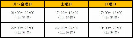  No.001Υͥ / SUN׺ǿåץǡȡUPDATE Ver.EP2-19פ٥եɡֻƻפȿߥåֻפо