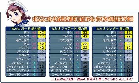 画像集#003のサムネイル/「フリスタ」，「Heroes in the Sky」とのコラボで“春日ちとせ”が登場