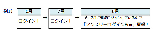画像集#002のサムネイル/「RED STONE」で“プリズムコクーン［E］”を手に入れよう。“清水Pからの贈り物・改”イベントが本日開始