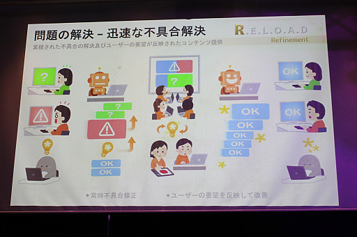画像集 No.020のサムネイル画像 / 「RED STONE」20周年記念イベント「RED STONE 20th. Anniversary Party」レポート。20年の歩みと未来を歴戦の冒険家達が祝福