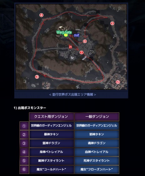 画像集 No.003のサムネイル画像 / 「RAPPELZ」,次期大型アップデート「Epic9-2 世界線を越えて」で新インスタンスダンジョン「並行世界」を実装