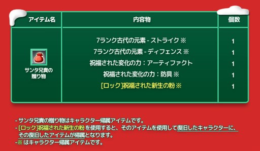 画像集 No.002のサムネイル画像 / 「RAPPELZ」，クリスマスイベント第2弾「チョイ悪サンタのアルバイト大作戦！」を本日より開催