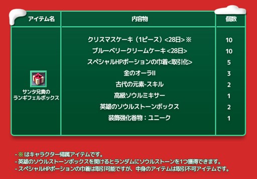 画像集 No.003のサムネイル画像 / 「RAPPELZ」，クリスマスイベント第2弾「チョイ悪サンタのアルバイト大作戦！」を本日より開催
