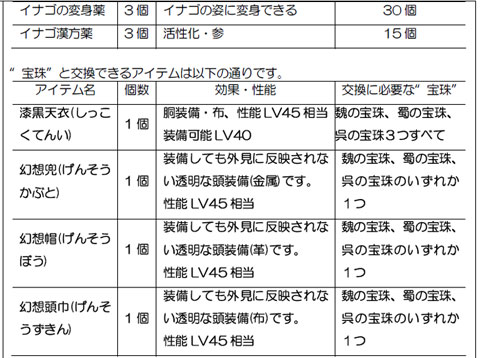#007Υͥ/褤轪סֻԢ OnlineפϢ³٥ȡֽ 