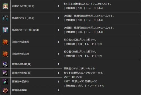 画像集#014のサムネイル/「新生R.O.H.A.N」，対人戦コンテンツ「闘争の峡谷」などが本日実装。新規＆復帰支援キャンペーンも開催だ