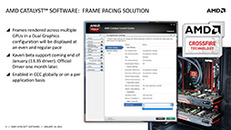 画像集#003のサムネイル/AMD，1月末公開予定の新しい「Catalyst」でMantle＆TrueAudioに対応と予告。Kaveriの実力を引き出すためのアップデートも
