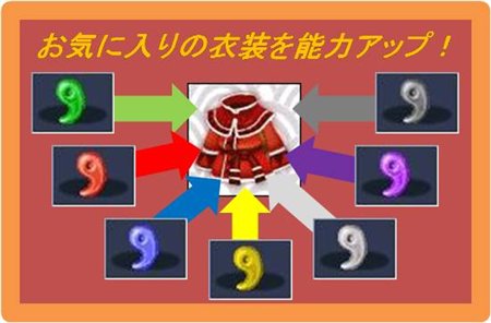 画像集#004のサムネイル/「君主」アバター製造システム実装＆「スペースラビット」開催