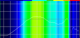  No.048Υͥ / Razer Tiamat 7.1 V2ץӥ塼䵮Ťʥꥢ7.1chбإåɥåȤïΤΤΤ