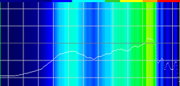  No.056Υͥ / Razer Tiamat 7.1 V2ץӥ塼䵮Ťʥꥢ7.1chбإåɥåȤïΤΤΤ