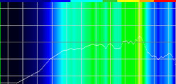  No.079Υͥ / Razer Tiamat 7.1 V2ץӥ塼䵮Ťʥꥢ7.1chбإåɥåȤïΤΤΤ
