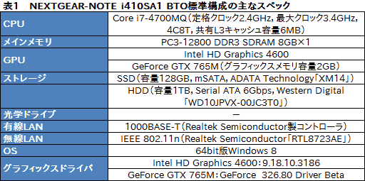 画像集#027のサムネイル/13.3インチ筐体にGTX 765M＋i7-4700MQを搭載するノートPCは買いか。G-Tune「NEXTGEAR-NOTE i410SA1」レビュー