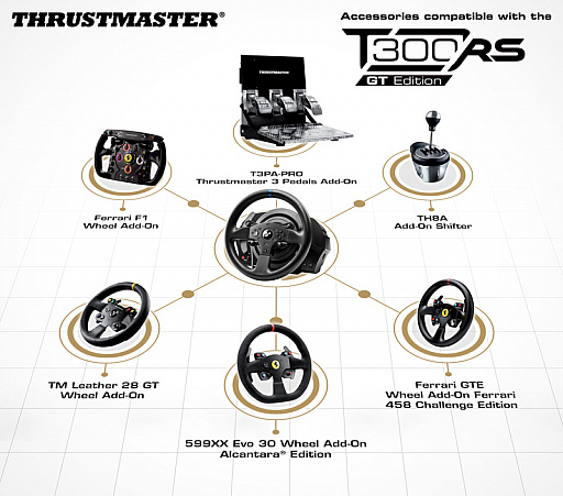 画像集 No.006のサムネイル画像 / Thrustmaster製ステアリングコントローラ「T300RS」に，「GT SPORT」ライセンス取得版が加わる