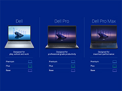 DellのPCブランドが再編。「XPS」や「Inspiron」は「Dell」ブランドに