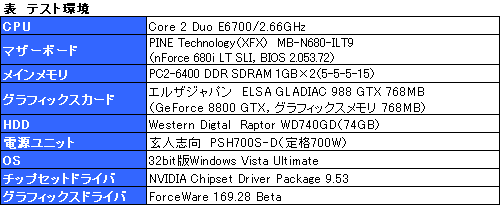 画像集#006のサムネイル/1.1パッチで快適になるのか？ 「Crysis」のパフォーマンス緊急速報