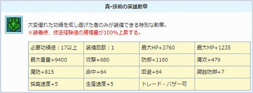 画像集#007のサムネイル/「AngelLoveONLINE」，エンジェルモールに「真-英雄の卵(バッジ)」が登場