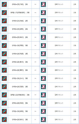 #004Υͥ/AngelLoveONLINEס󥸥⡼ˡŷȤIˡɤо
