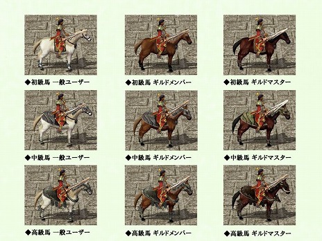 画像集#002のサムネイル/「薬草製造」や「乗馬」など，独特のシステムが分かる「CRUEL WAR -RETURN OF THE METIN2-」のクローズドβテスト情報第2弾