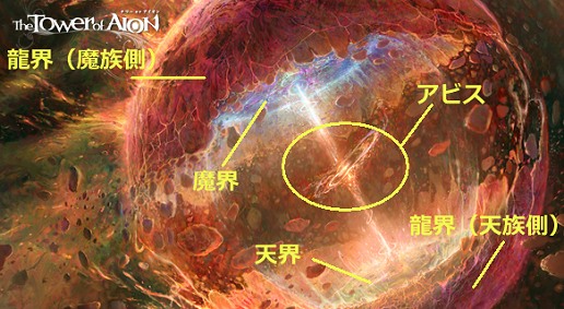 画像集#001のサムネイル/“龍界”を舞台にPvPvEは新たな局面へ。「The Tower of AION」の大型アップデート“エピソード2.0 新世界”の見どころを紹介