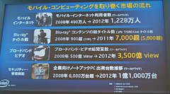 画像集#005のサムネイル/インテルの「Centrino 2」国内発表会に多数のGPU搭載ノートPCが登場