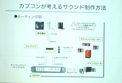 画像集#018のサムネイル/［CEDEC 2008＃10］カプコンの最新フレームワークによるサウンド制作の提案