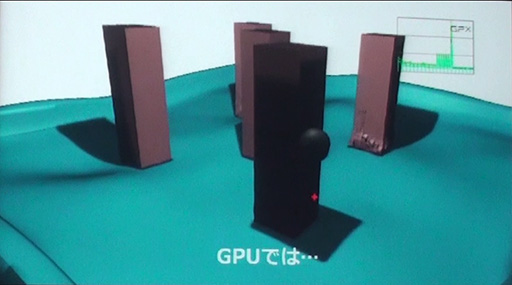 CPUGPUȤӤʪߥ졼ǽ