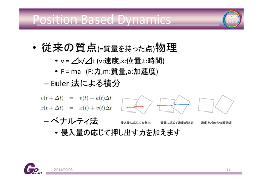 画像集#004のサムネイル/［CEDEC 2014］剛体から流体まで，セガのプログラマーが語る「位置ベース物理シミュレーション」の最前線
