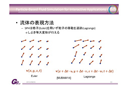 画像集#012のサムネイル/［CEDEC 2014］剛体から流体まで，セガのプログラマーが語る「位置ベース物理シミュレーション」の最前線
