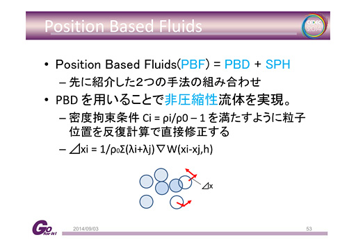 画像集#017のサムネイル/［CEDEC 2014］剛体から流体まで，セガのプログラマーが語る「位置ベース物理シミュレーション」の最前線