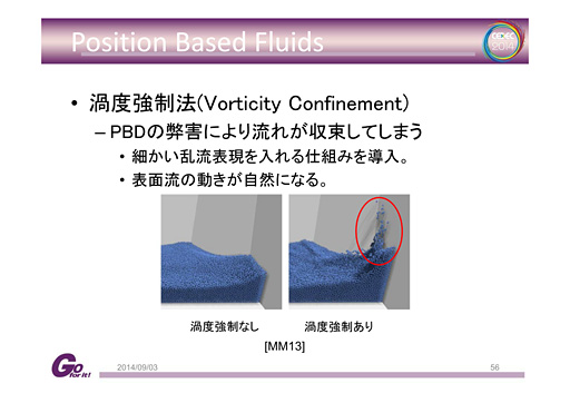 画像集#019のサムネイル/［CEDEC 2014］剛体から流体まで，セガのプログラマーが語る「位置ベース物理シミュレーション」の最前線